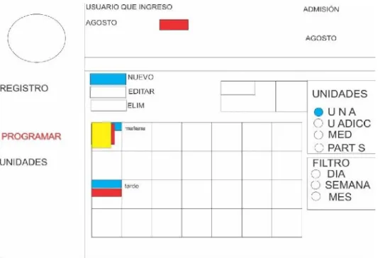 Figura 11. Diseño simple: Interfaz programar (Fuente: Elaboración propia)