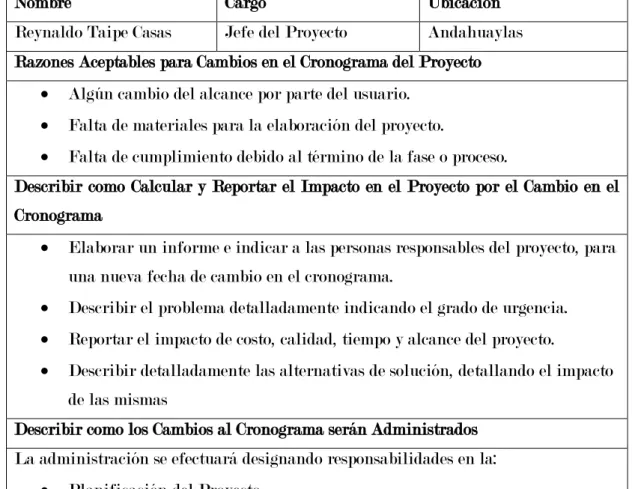 Tabla 6. Plan de Gestión del Tiempo del Proyecto  Fuente: elaboración propia