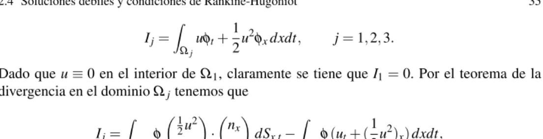 Figura 2.9 Intersec- Intersec-ci´on entre el soporte de φ ∈ C 0 ∞ (R × R ; R) y R × [0,+∞)
