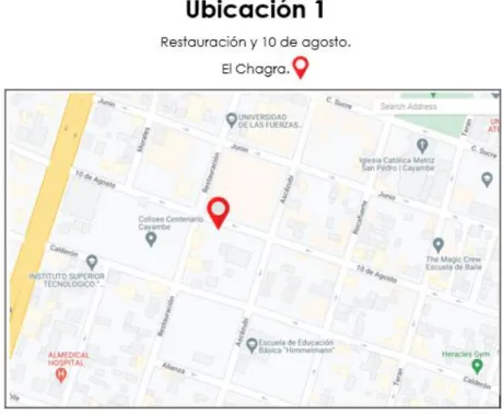 Figura 1. Ubicación Principal 