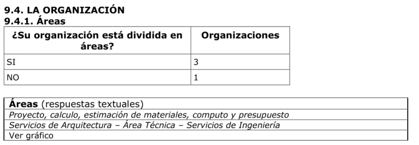 1- MAPA DE PROCESOS 