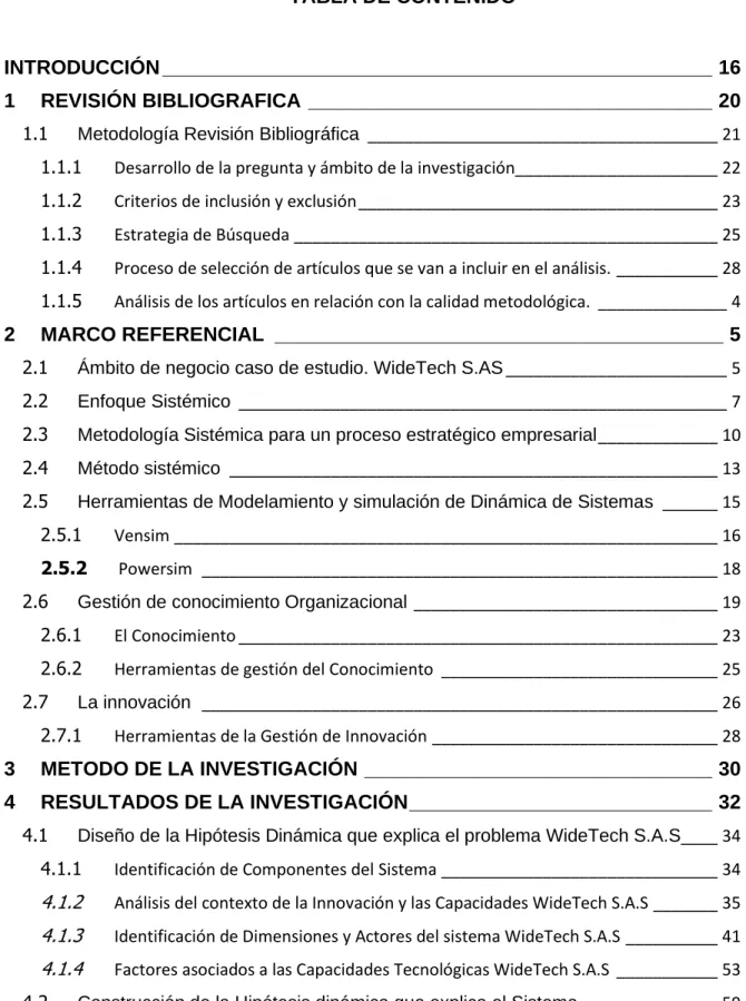 TABLA DE CONTENIDO 