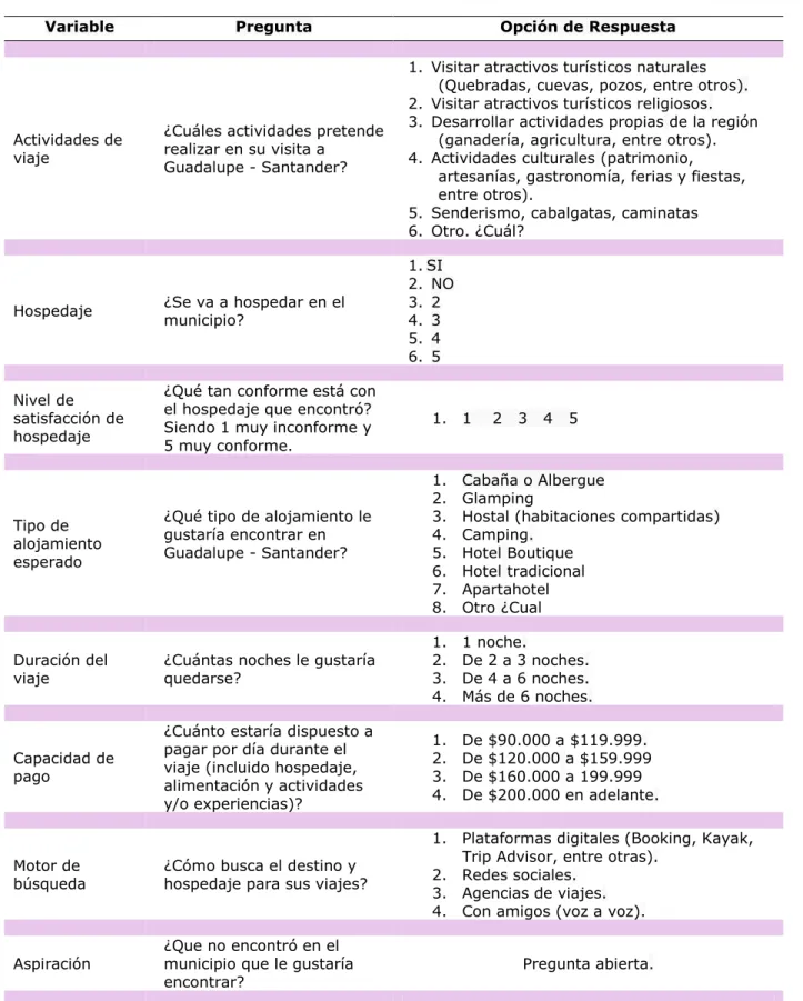 Tabla 15 (Continuación) 