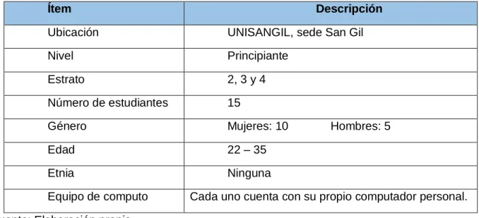 Tabla No. 2  