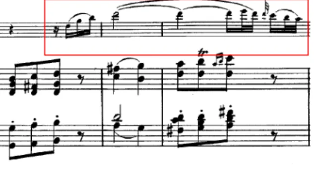 Fig. 4 Cromatismos utilizados. C. 12 - 13 
