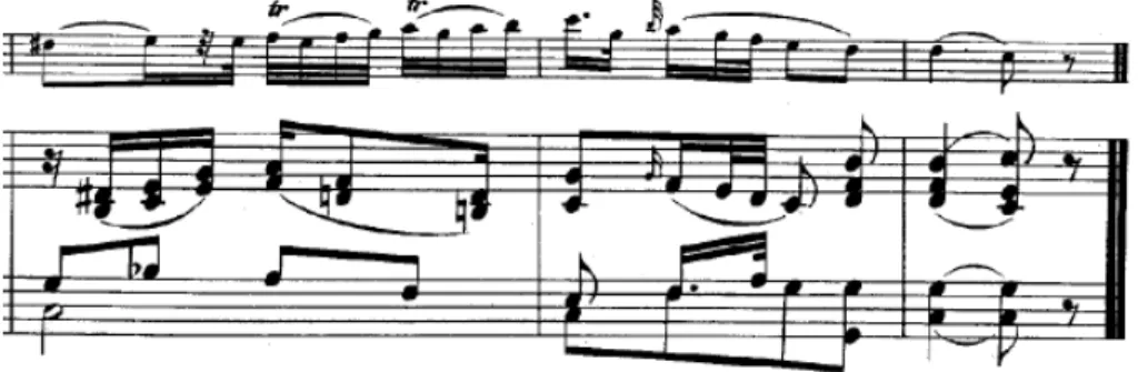 Fig. 7 Séptima disminuida. C. 40 