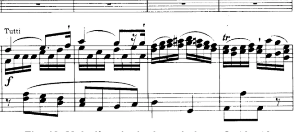 Fig. 11 Estribillo del rondó melodía en la flauta. C. 1 - 5 