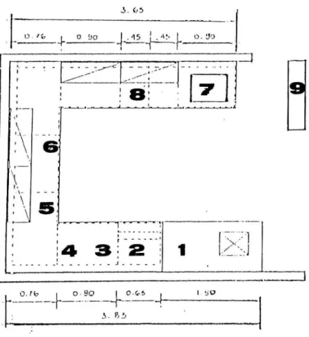 Fig.  69.  Representación de primera propuesta de  laboratorio de materiales.  [ 69  ] 