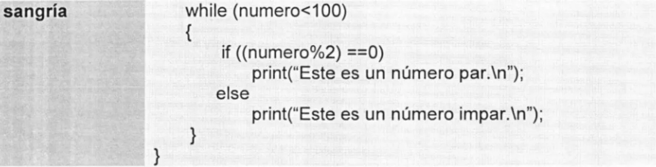 Tabla 5.12:  Estándares de programación 