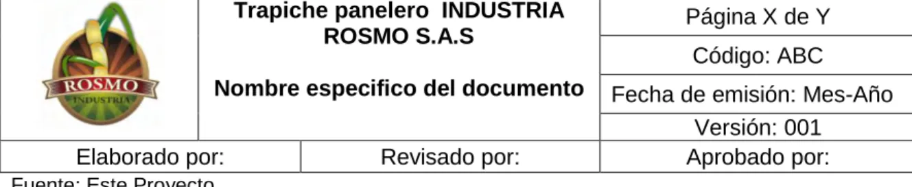 Cuadro  13.  Ejemplo  de  encabezado  para  los  documentos  del  trapiche  panelero  INDUSTRIA ROSMO S.A.S 