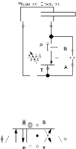 Figura 23.Circuito hidráulico de elevación. 