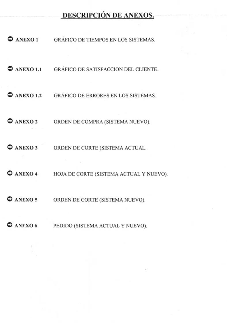 e  ANEXO 1.1  GRÁFICO DE SATISF ACCION DEL CLIENTE. 