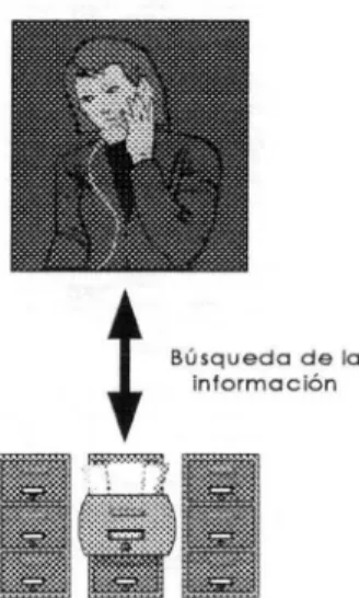 Fig. 2.1. Situación  actual. 
