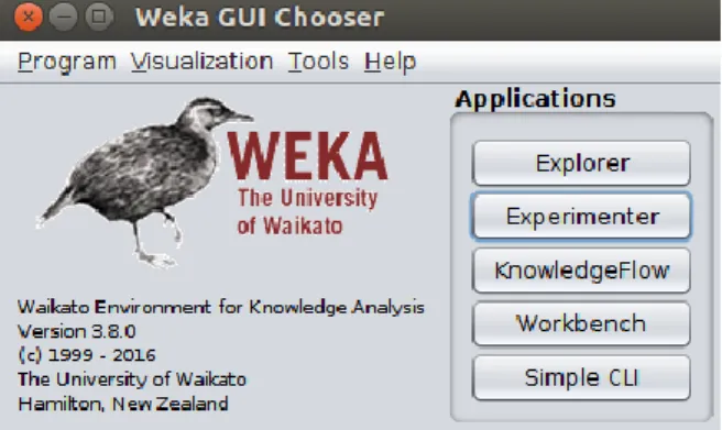 Figura 14. Comando de ejecución de Weka en sistemas Linux 