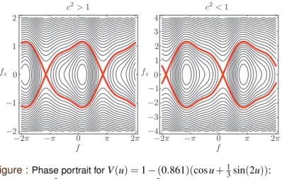 Figure : Phase portrait for V(u) = 1 − (0.861)(cos u + 1 3 sin(2u)) : superluminal c 2 > 1 (left); subluminal c 2 < 1 (right).