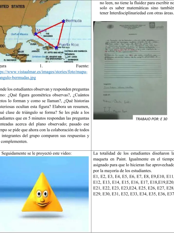 Figura  1.  Fuente: 