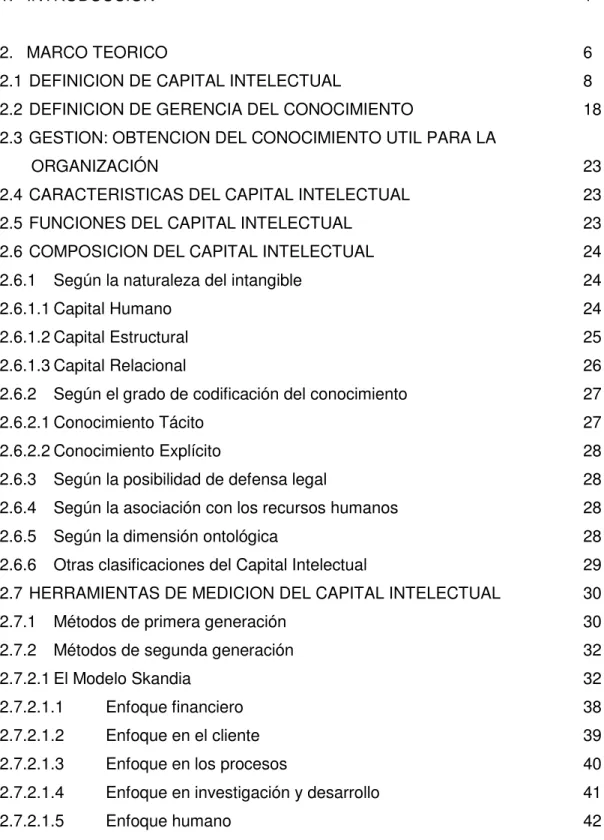 TABLA DE CONTENIDO