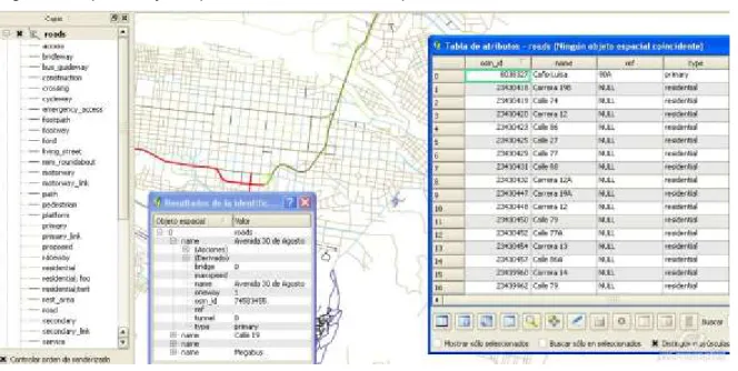 Figura 9. Mapa base y componente numérico roads.shp 