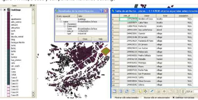 Figura 11. Mapa base y componente numérico buildings 