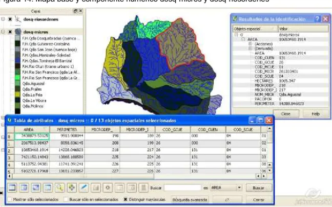 Figura 14. Mapa base y componente numérico dosq-micros y dosq-riosordenes 