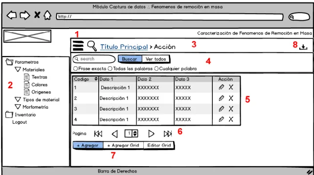 Tabla 9.  Eventos Interfaz Validar Usuario 