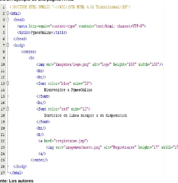 Figura 27. Ejemplo de una página HTML 