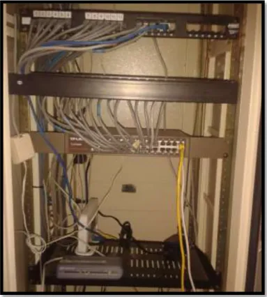 Figura 28. Gabinte de la red en el Datacenter 