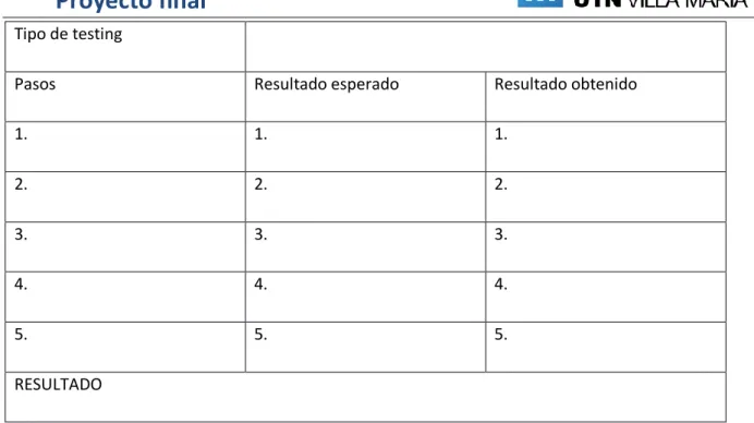 Tabla 14 - Plantilla casos de prueba 