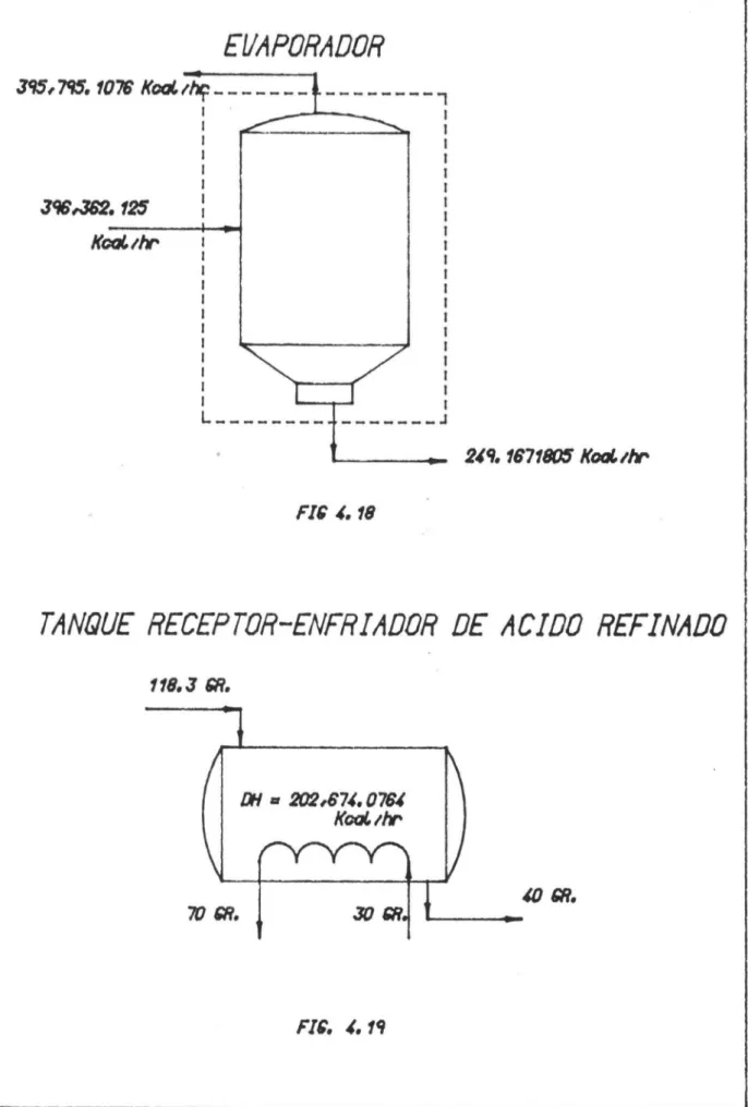 FIG.  ~.  1<1 
