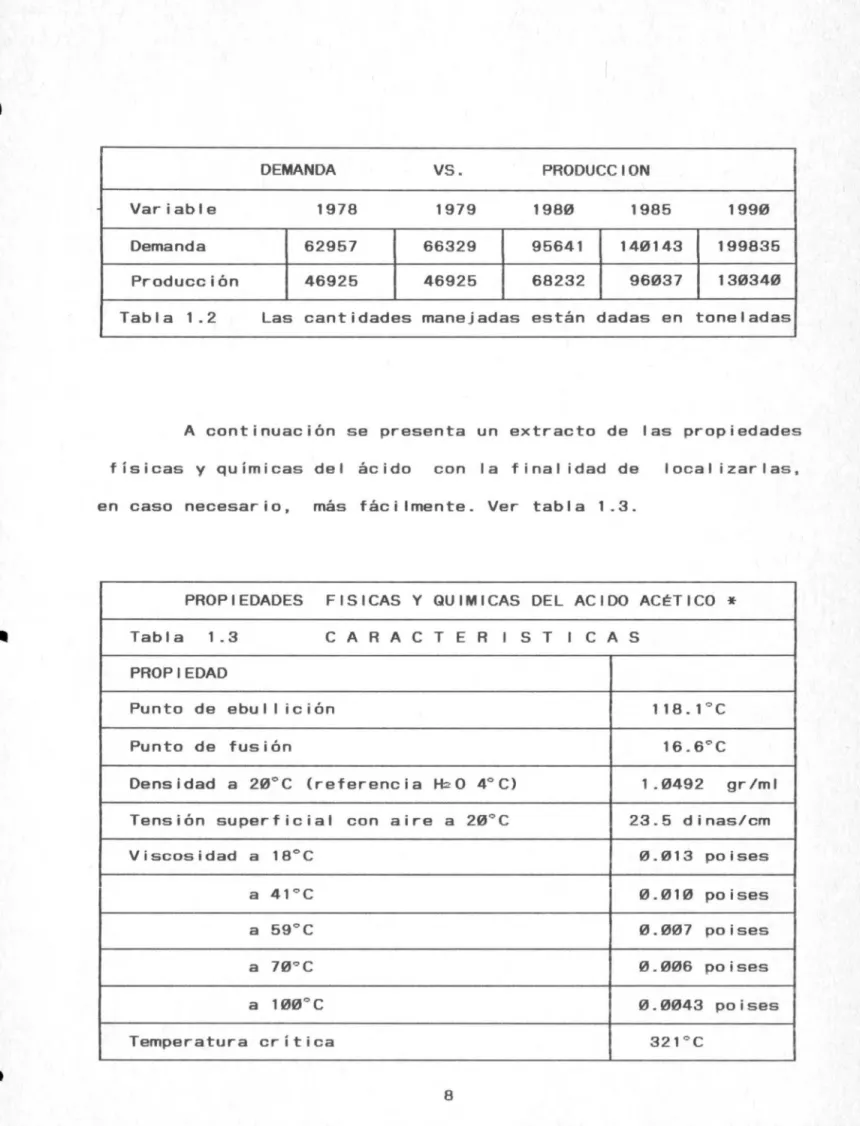 Tabla  1 . 3  e  A  R  A  e  T  E  R  1  S  T  1  C  A  S  PROPIEDAD 