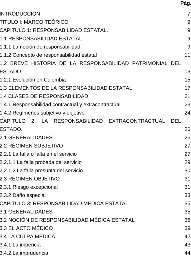 TABLA DE CONTENIDO 