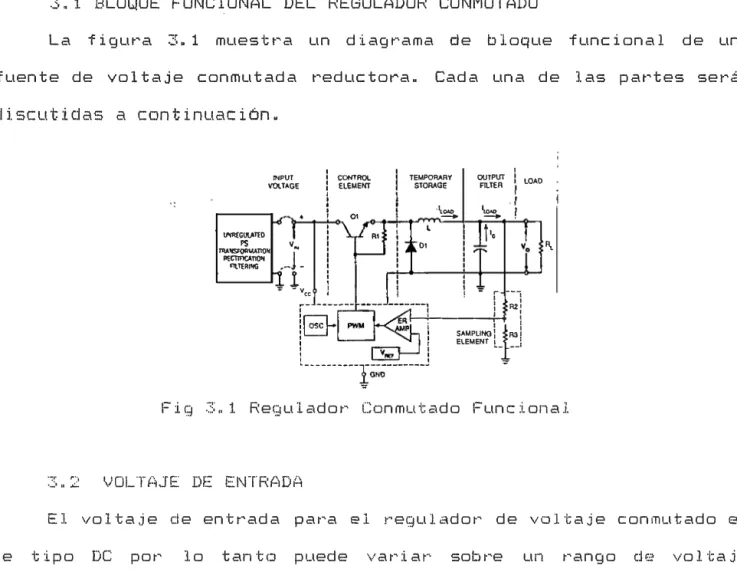 Fig  3.1  Regulador  Conmutado  Funcional 