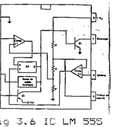 Fig  3.6  IC  LM  555  , 