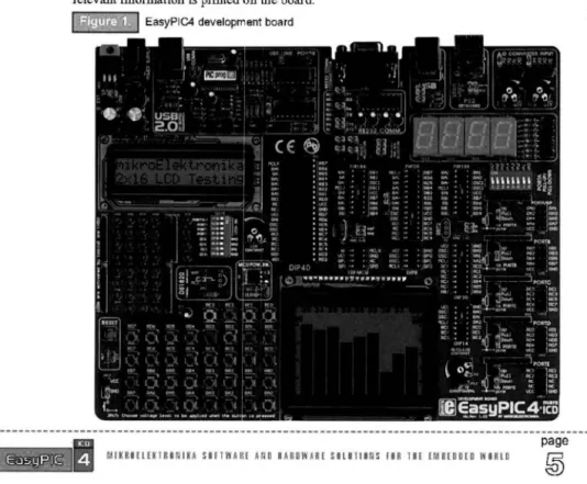Figure 1 illustrates the development board. Each component is marked on a silkscreen, both  top and bottom