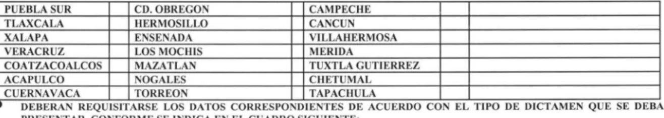 CUADRO NUMERO  TIPO  DE TRAMITE A EFECTUAR. 