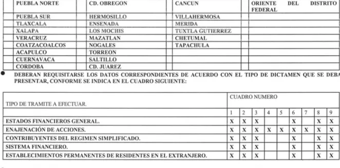 CUADRO 1.- DATOS  DE IDENTIFICACION DEL CONTRIBUYENTE. 