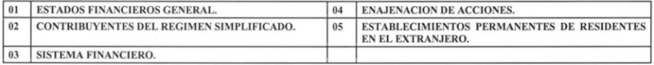 CUADRO 3.- DATOS DE IDENTIFICACION DEL REPRESENTANTE  LEGAL. 