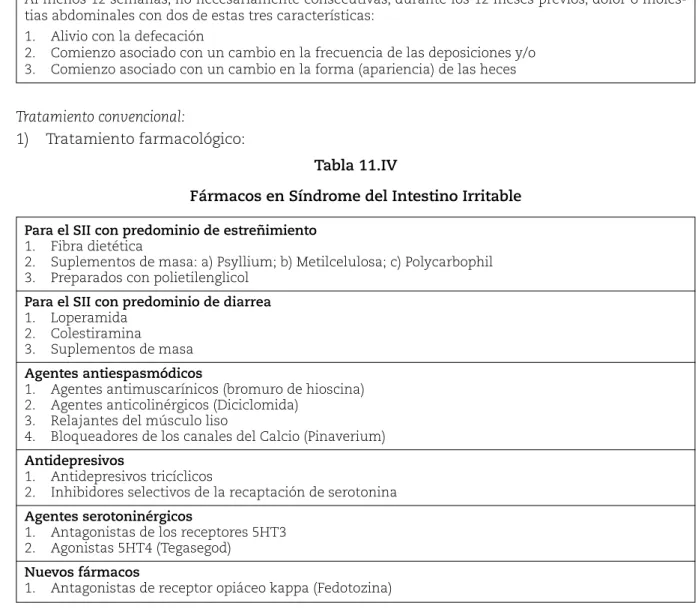 Tabla 11.IV