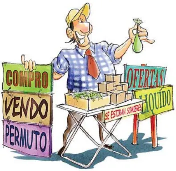 Figura 5. Mercado. 