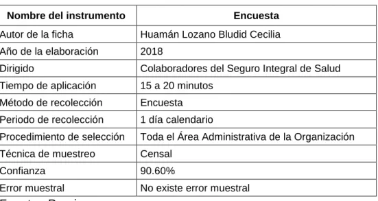 Tabla Nº 3  