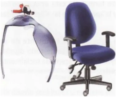 Figura 2  Función “Diseño arquitectónico”. 