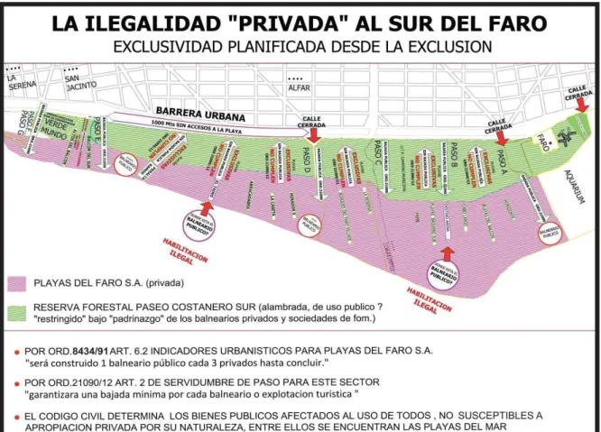 Mapa de la Ilegalidad en las playas del sur. Recuperado de:     