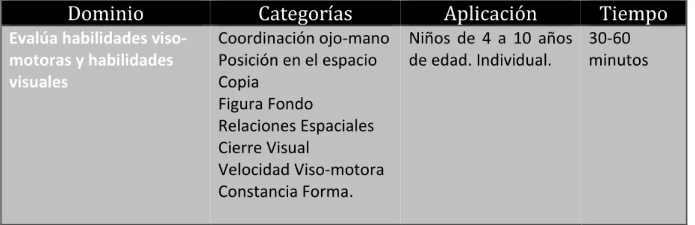 Figura Fondo 
