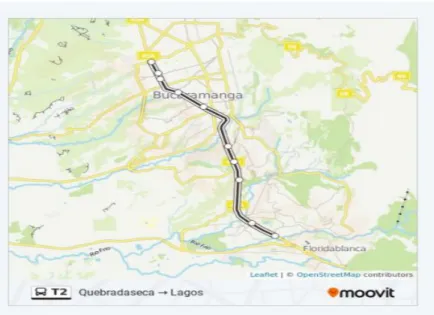 Figura 3. Mapa de las paradas de la ruta T2. [17] 
