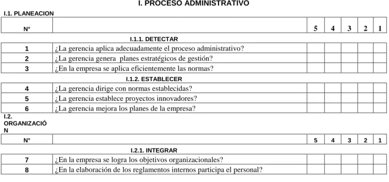 Tabla 7  Instrumento 