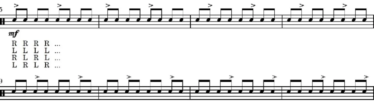 Figura 3.  Ejercicios de acentos. 
