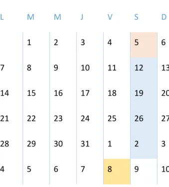 Tabla 6.  Cronograma. 