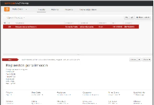 Figura 9: Prototipo del módulo de tickets del software.