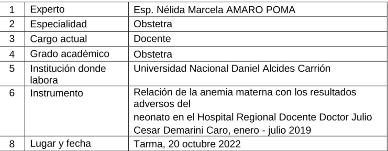 TABLA DE VALORACIÓN 
