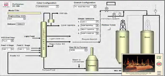 Figura 2.17. Interfaz de Profimatics® DC-SIM version 2003 (KBC, 2003). 